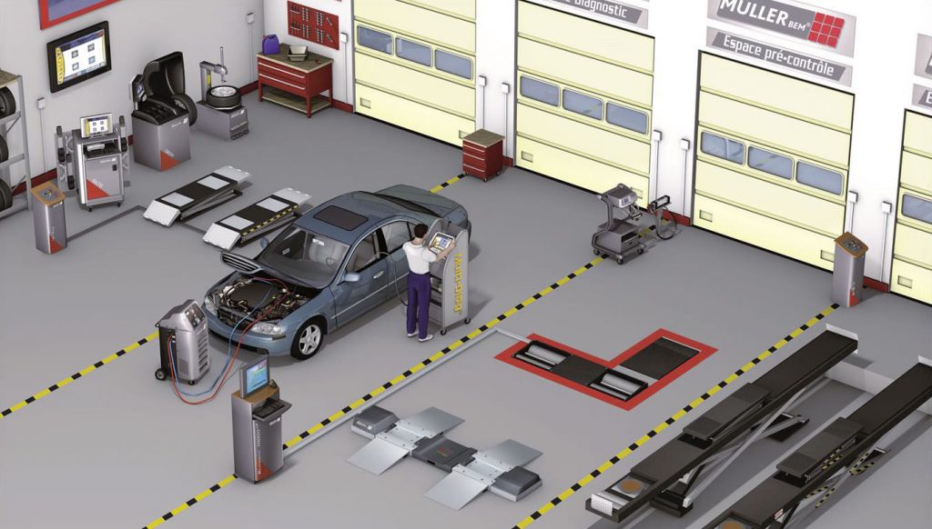 SOLUTIONS POUR LES ATELIERS ET GARAGES DE RÉPARATION