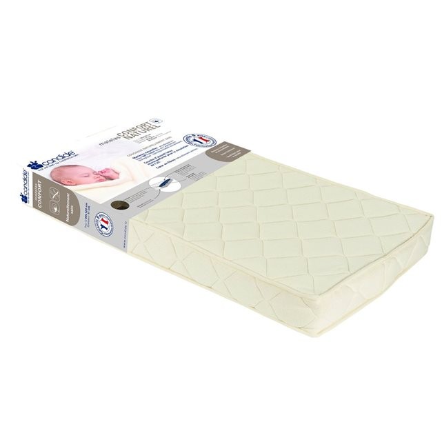 Matelas Climatisé 60*120 – Blanc